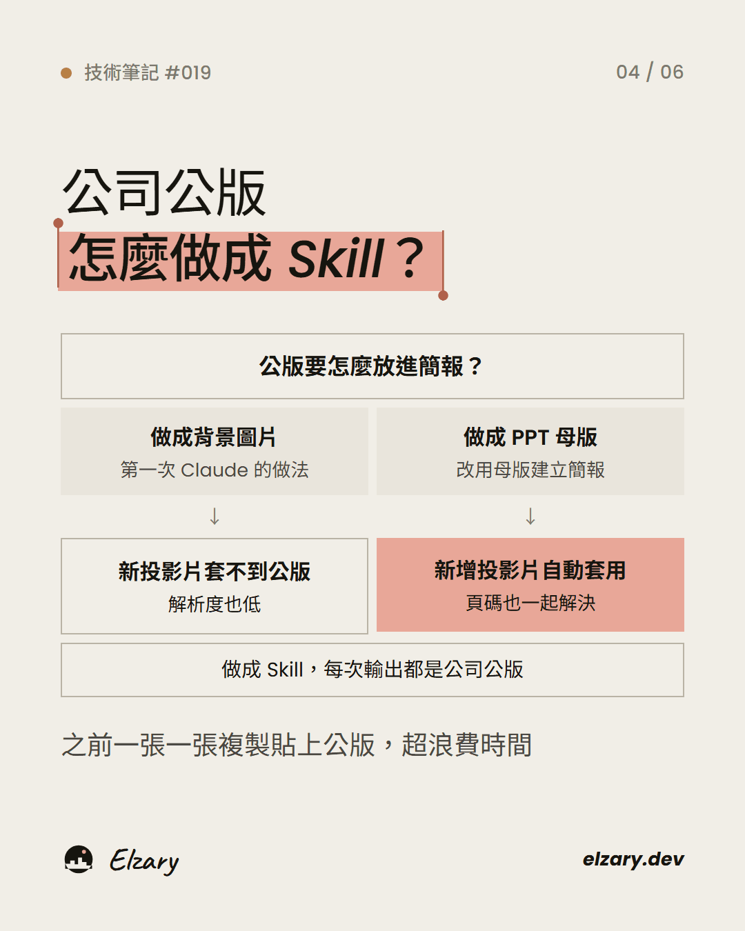 公司公版應做成 PowerPoint 母版,再包成 Skill。