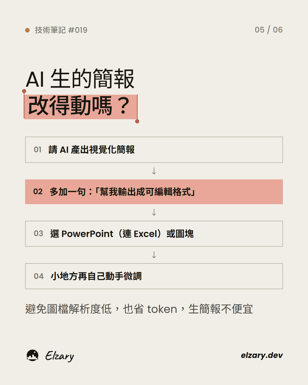 要求 AI 把簡報輸出成可編輯格式,再選擇 PowerPoint 或圖塊。