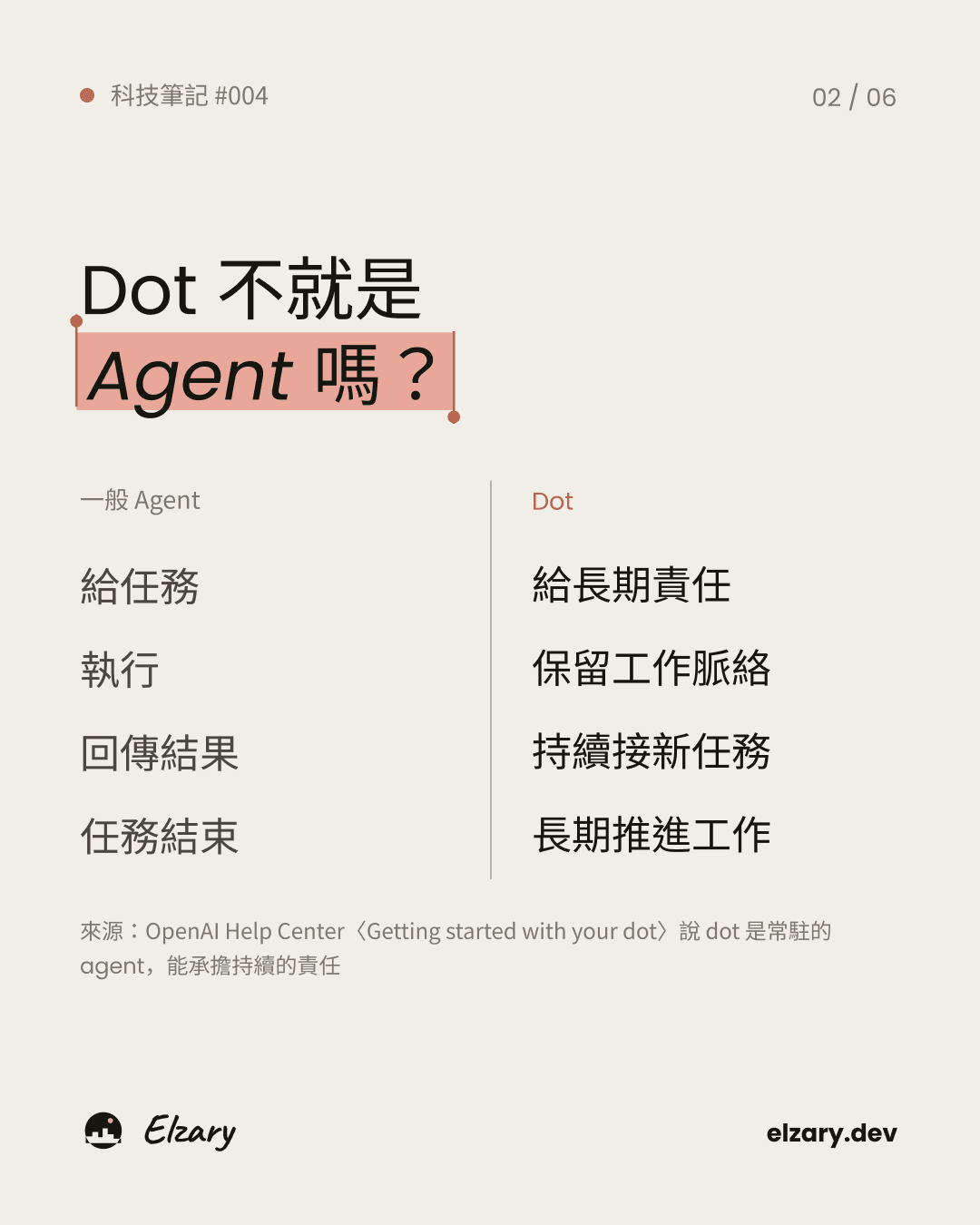 Agent 接任務,Dot 接長期責任。