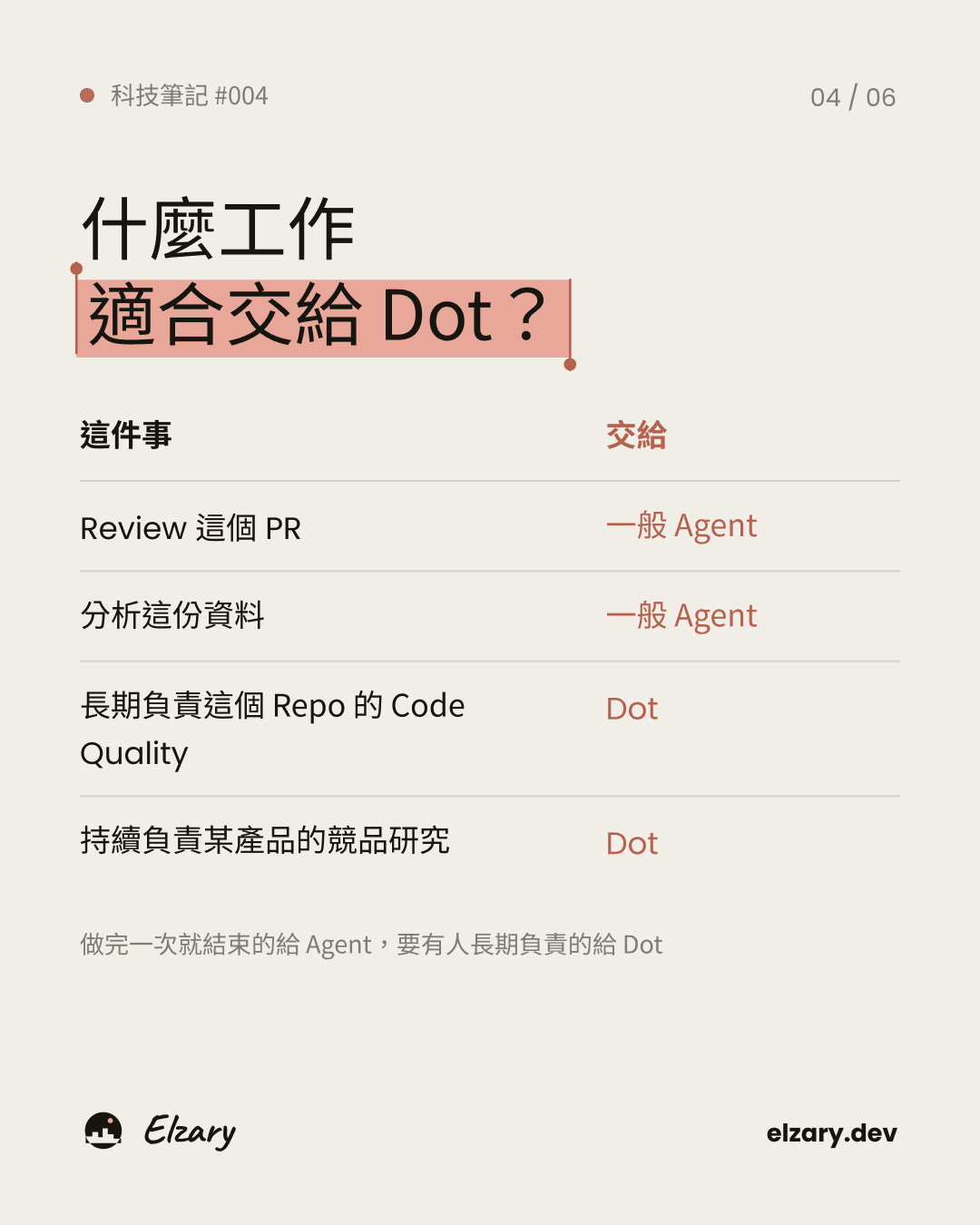 適合交給 Dot 的長期工作類型。
