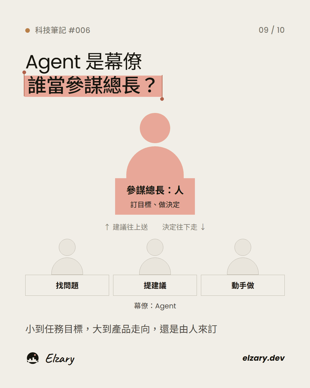 Agent 是幕僚,誰當參謀總長?